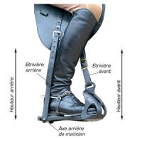 J'ai des &eacute;triers K'vall (&eacute;trier fermer avec plancher large).

Tr&egrave;s contente du confort et me permet un meilleur &eacute;quilibre (surtout en cas d'&eacute;cart...